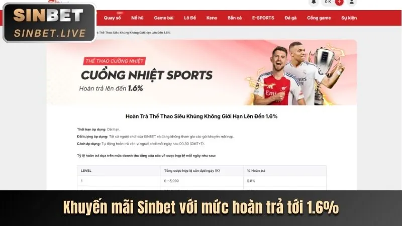 Cá cược thể thao tại mcw77 link mới
